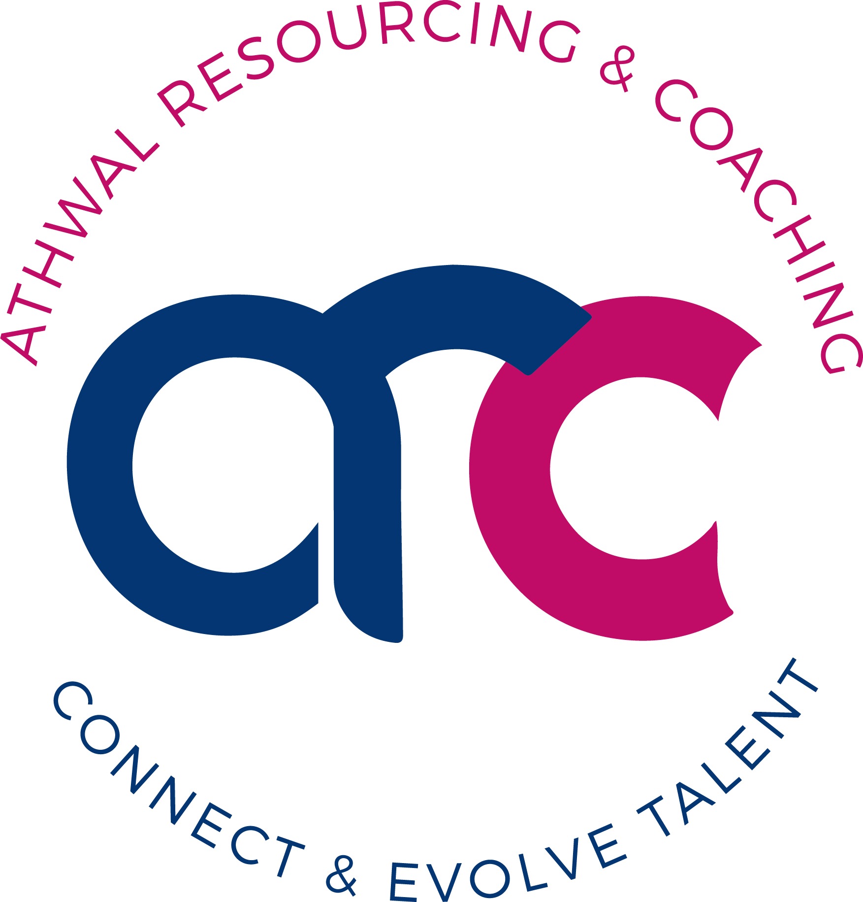 Athwal Resourcing