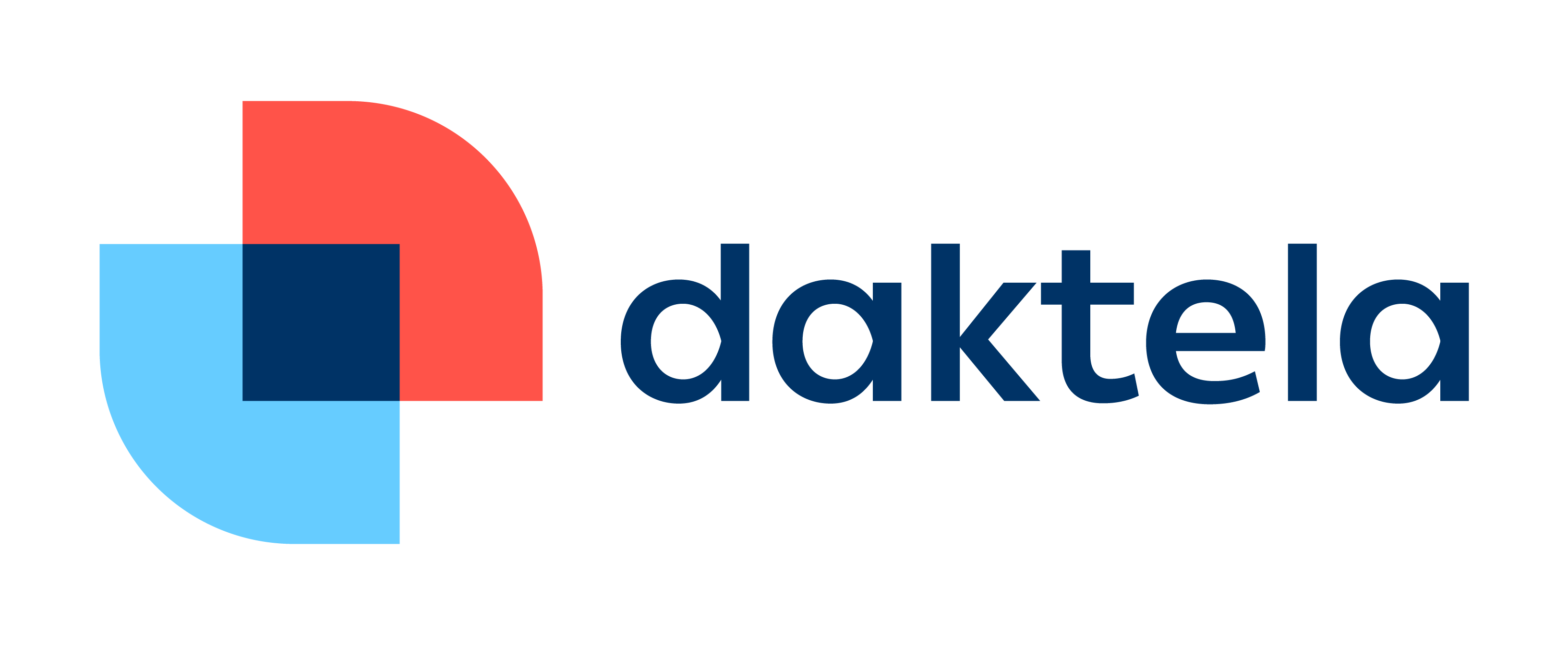 Daktela UK